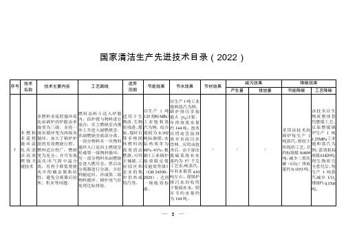国家清洁生产先进技术目录(2022)
