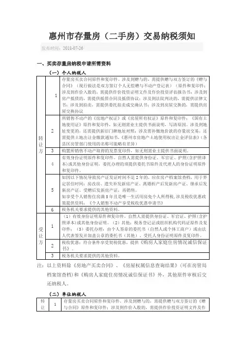 惠州市存量房(二手房)交易纳税须知