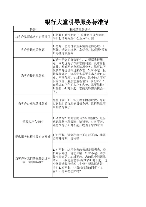 银行大堂引导服务标准话术集锦