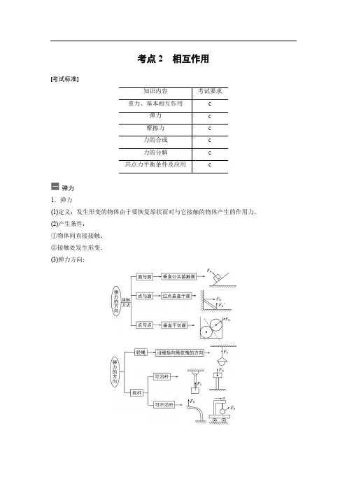 2020高考物理浙江专用版大二轮讲义：新选考考点全排查 考点2 