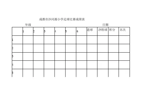 足球比赛成绩表