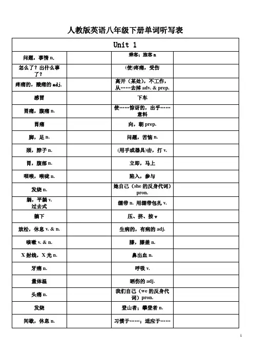 2020人教版八下英语单词听写表