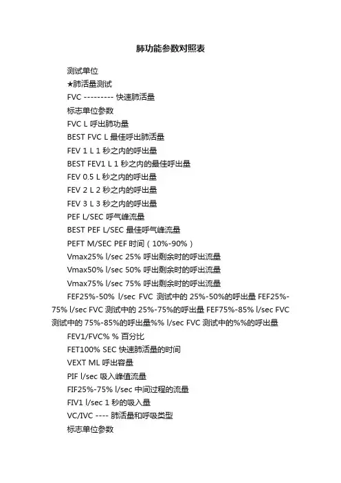 肺功能参数对照表