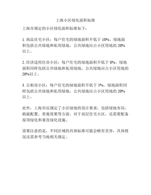 上海小区绿化面积标准