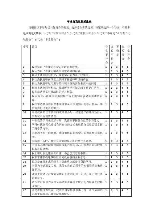 学业自我效能感量表(表格版)