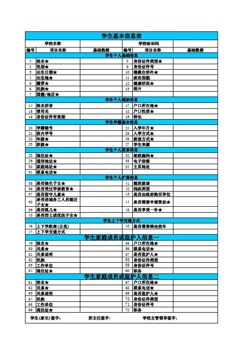 学籍-学生基本信息表