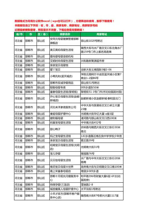 2020新版河北省邯郸市邯山区月子服务工商企业公司商家名录名单黄页联系号码地址大全89家