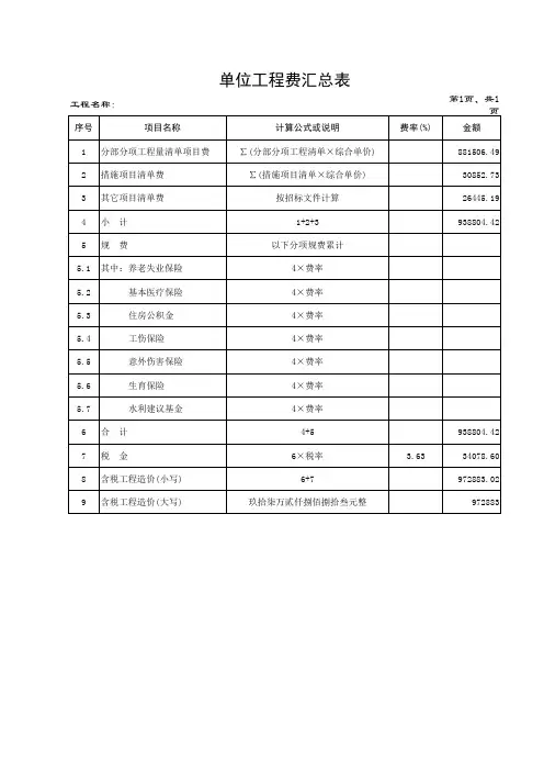 钢结构清单综合单价分析表--