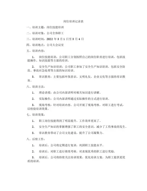 岗位培训记录表-