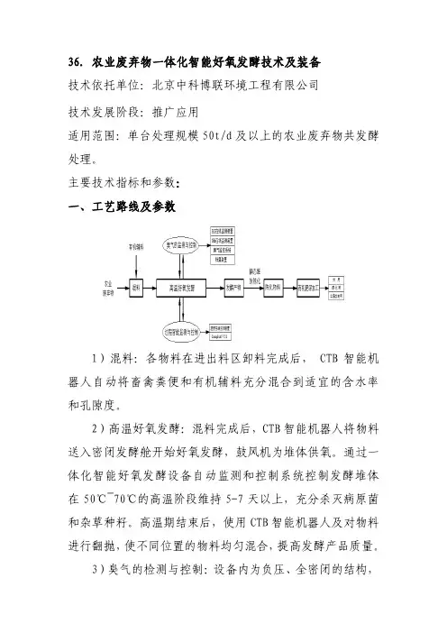 36.农业废弃物一体化智能好氧发酵技术及装备