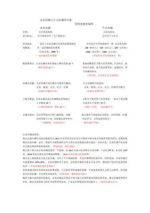 企业店铺与个人店铺的对比及优势