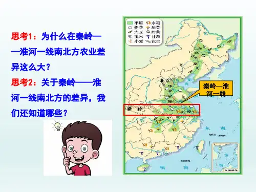 八年级地理上册  第四章中国的经济发展第二节农业第1课时农业及其重要性我国农业的地区分布课件21-2