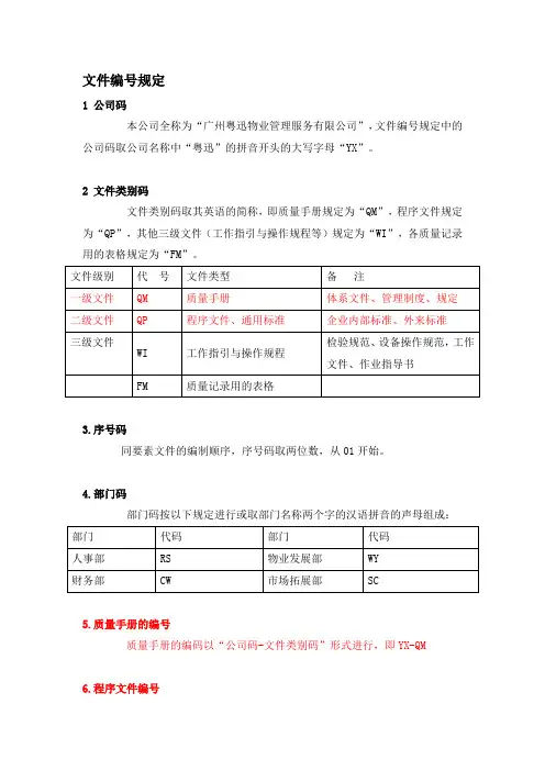 文件编号规则