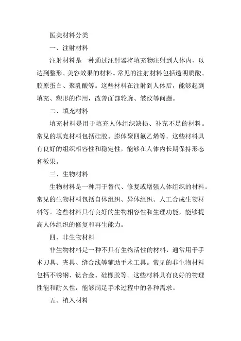 医美材料分类