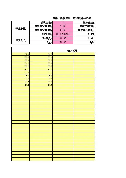 混凝土评定计算表