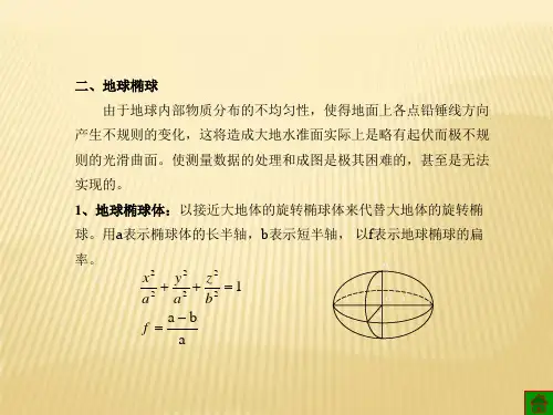 地球椭球与坐标系