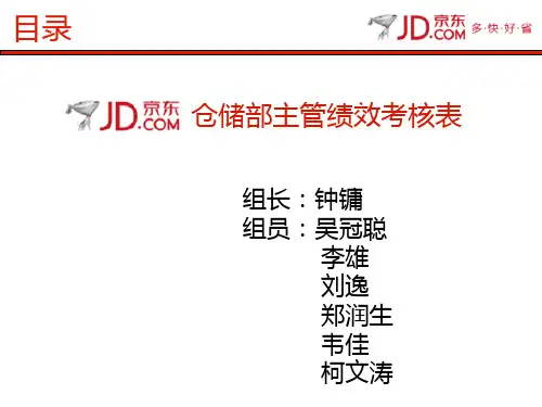 京东仓储部主管绩效考核表