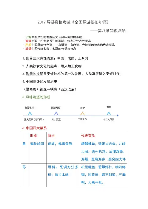 2017导游资格考试2017导游资格考试《全国导游基础知识》——第八章知 识归纳