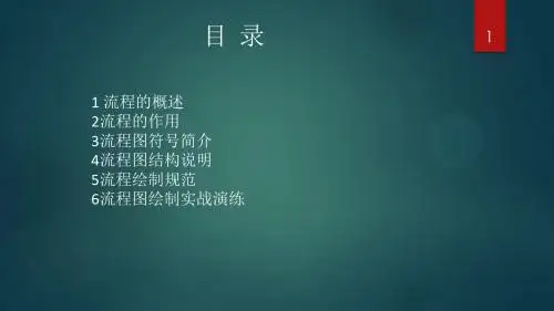 标准流程图绘制规范ppt课件