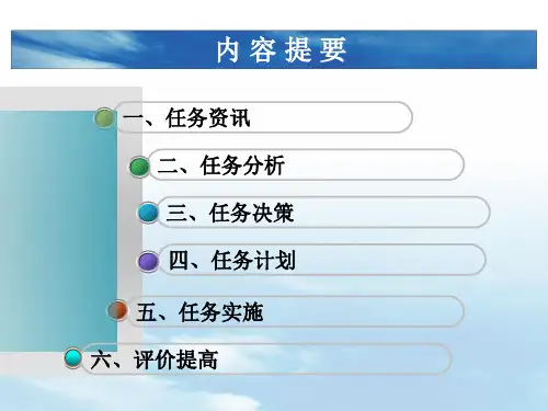 交通灯的PLC控制ppt课件