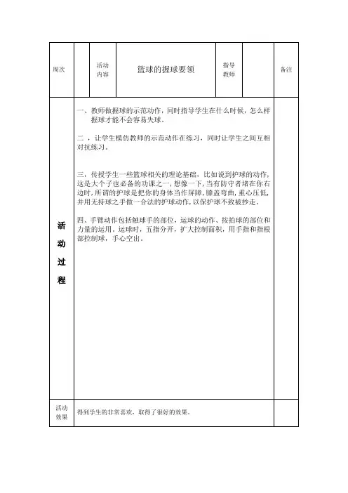 小学女篮兴趣小组活动记录表