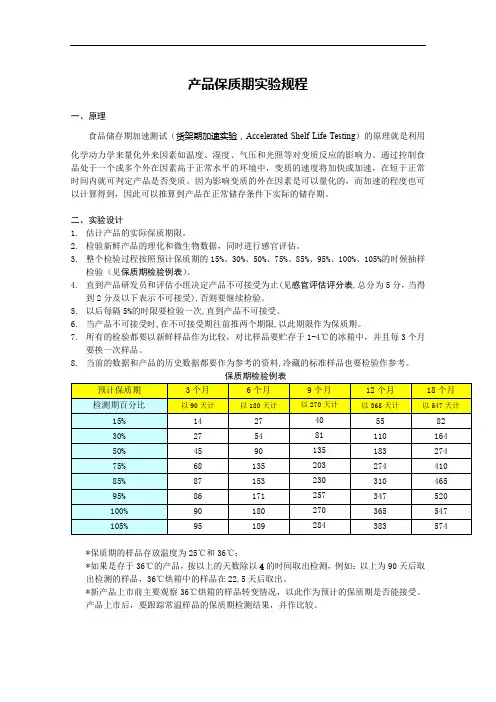 产品保质期实验规程.doc