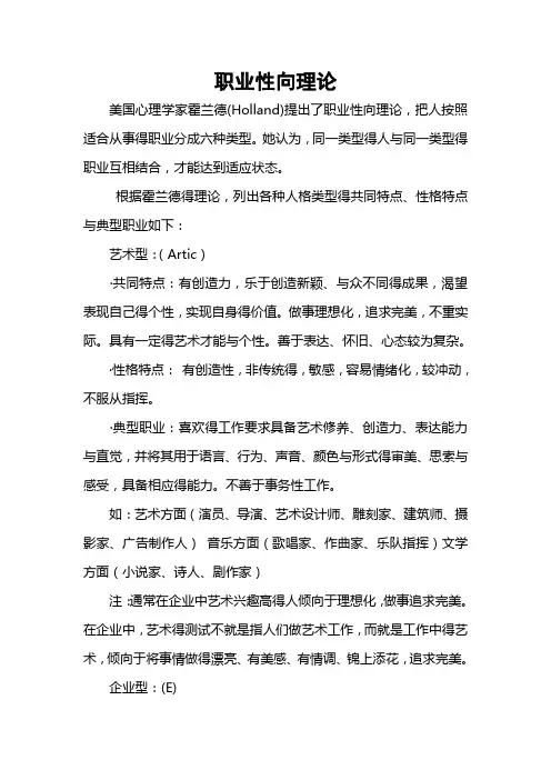 职业性向理论