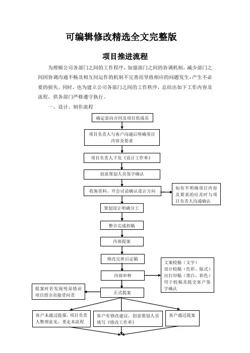 广告公司项目推进流程精选全文完整版