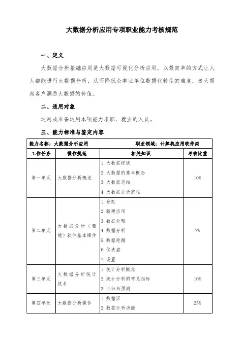 大数据分析应用专项职业能力考核规范