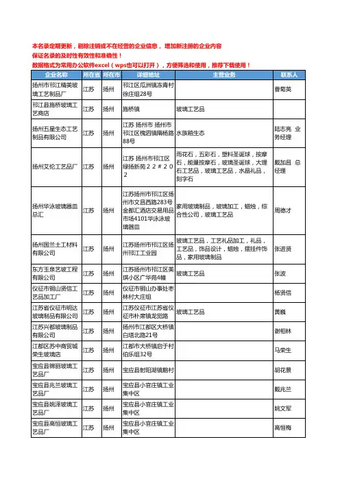 2020新版江苏省扬州玻璃工艺品工商企业公司名录名单黄页联系方式大全417家