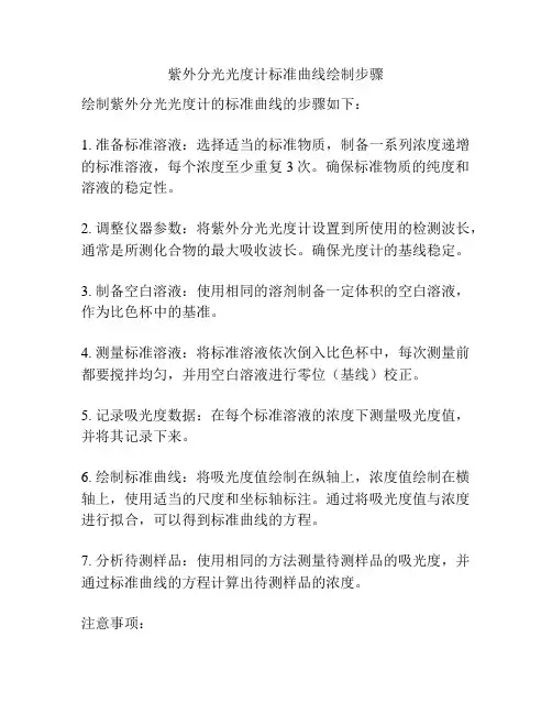 紫外分光光度计标准曲线绘制步骤