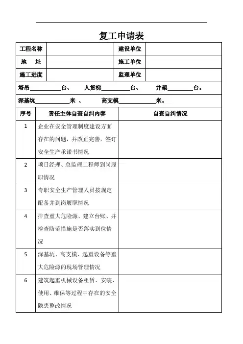 复工申请表