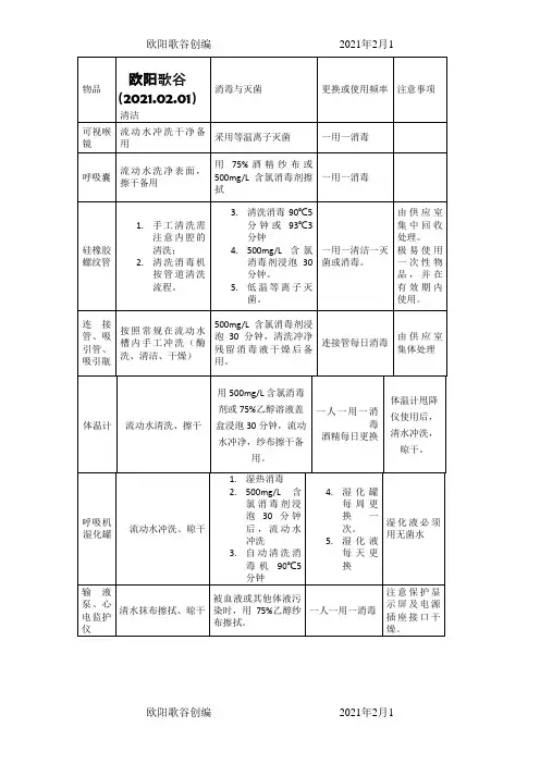 消毒表格欧阳歌谷创编