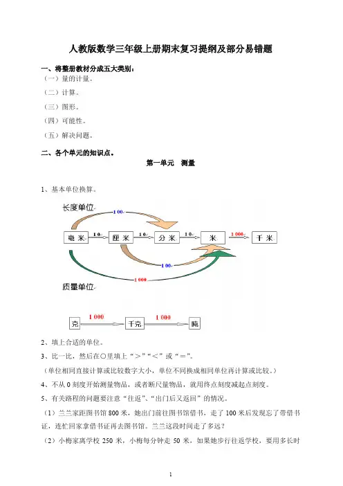 【精选】2019-2020学年人教版三年级上册数学期末复习提纲及部分易错题 5页.doc