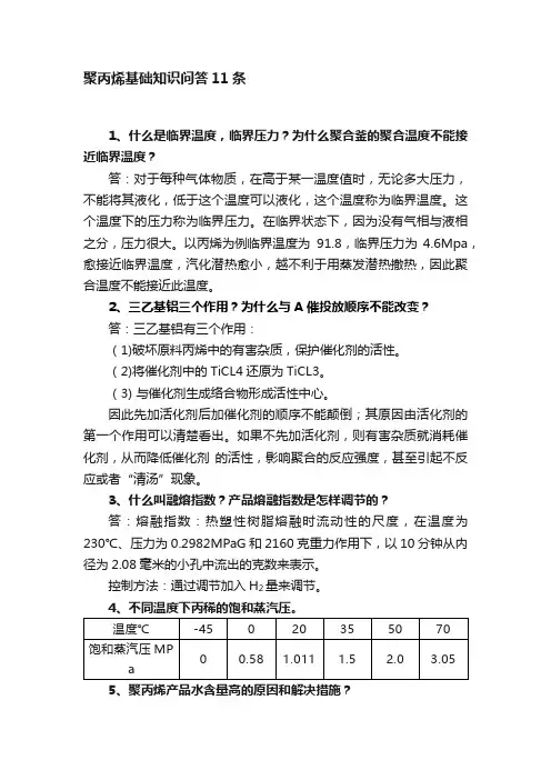 聚丙烯基础知识问答11条