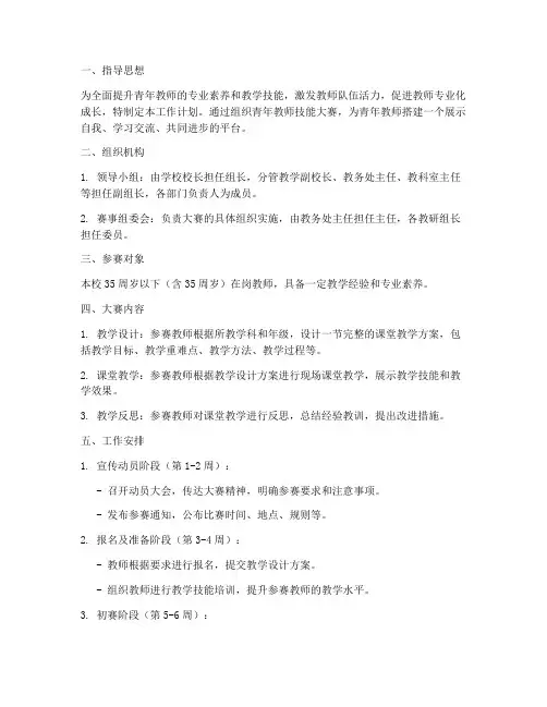指导青年教师技能大赛工作计划