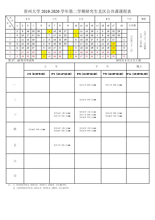贵州大学2019-2020学年第二学期研究生北区公共课课程表