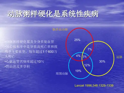 外周血管之介入治疗PPT课件