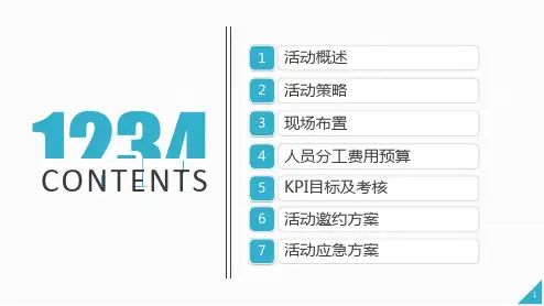 大型活动组织策划方案促销展会汽车展览展销策划内容PPT演示