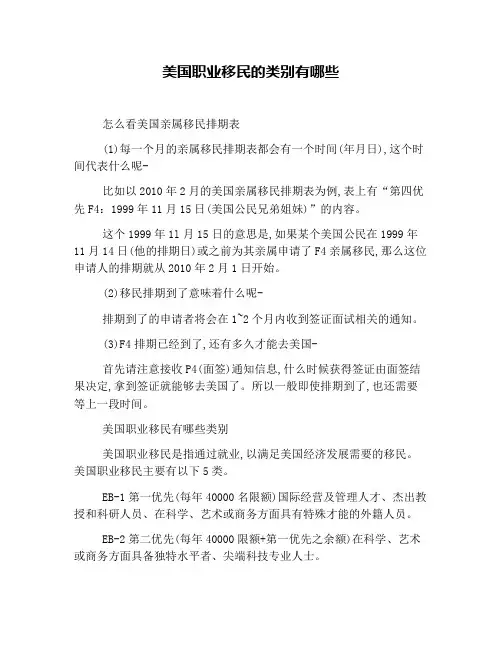 美国职业移民的类别有哪些