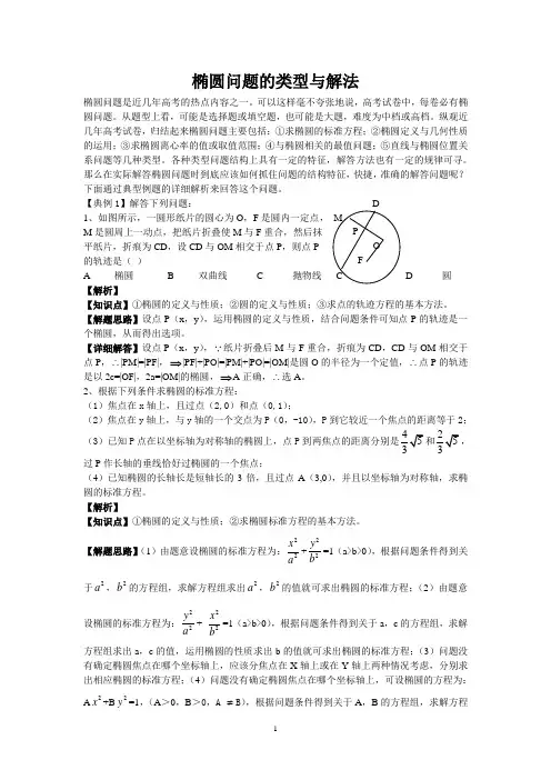 椭圆问题的类型与解法