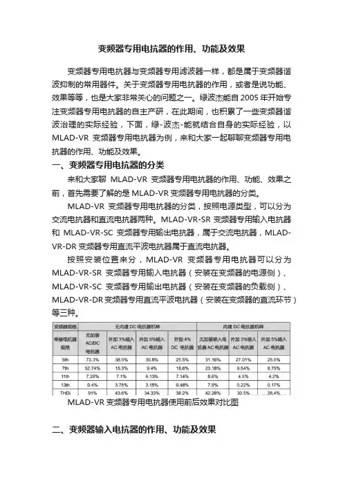 变频器专用电抗器的作用、功能及效果