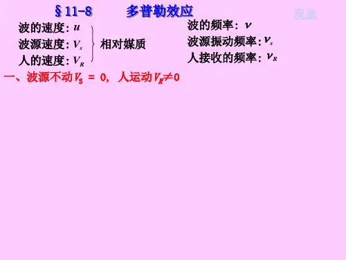 大学物理C11-5