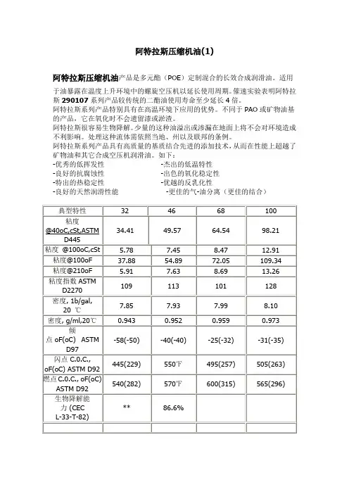 阿特拉斯压缩机油