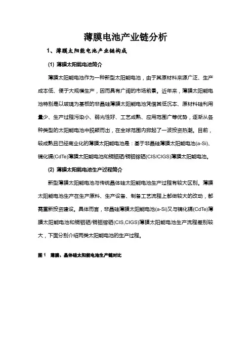 薄膜电池产业链分析