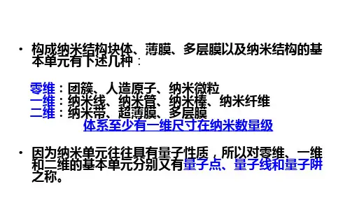 第3章-纳米结构单元概述