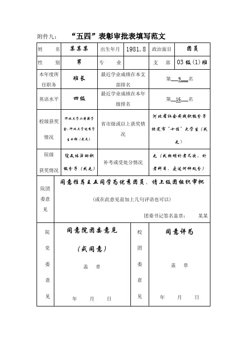 五四表彰审批表填写范文