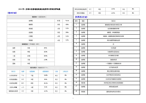 【全国大联考】【浙江真题】2016年4月浙江省普通高校招生选考科目考试化学试题(精品解析版)