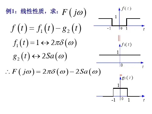 第4章傅立叶变换例题