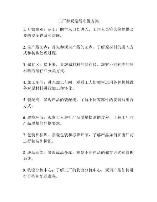 工厂参观路线布置方案